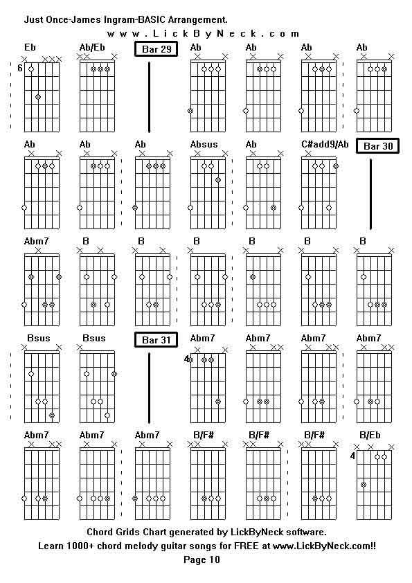 Chord Grids Chart of chord melody fingerstyle guitar song-Just Once-James Ingram-BASIC Arrangement,generated by LickByNeck software.